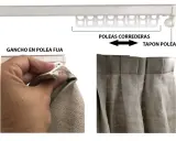 Detalle de cómo colgar cortinas: gancho en polea fija y poleas correderas en riel blanco.